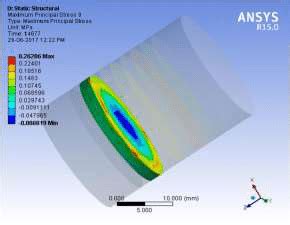 19 Max Principal stress σ1 of Layer 8 for 10 Layers cylindrical FGM