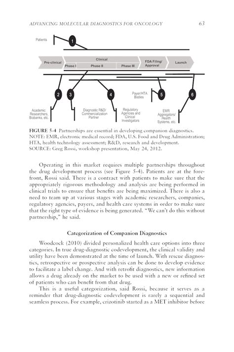 5 Advancing Molecular Diagnostics For Oncology Genome Based