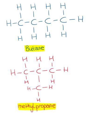 Alkanes Flashcards Quizlet