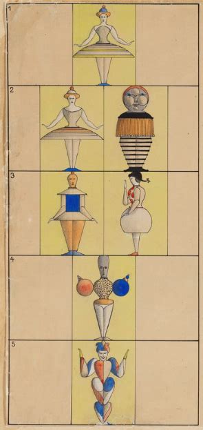 Oskar Schlemmer Costume Designs For The Triadic