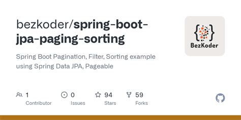 Github Bezkoder Spring Boot Jpa Paging Sorting Spring Boot