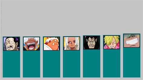 100 Most Powerful One Piece Characters Ranked As Of 2023