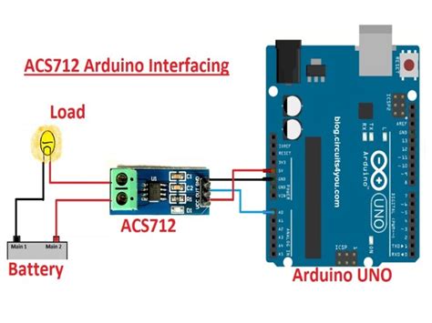 How To Measure Current Using Acs712 Current Sensor And Arduino Probots Blog