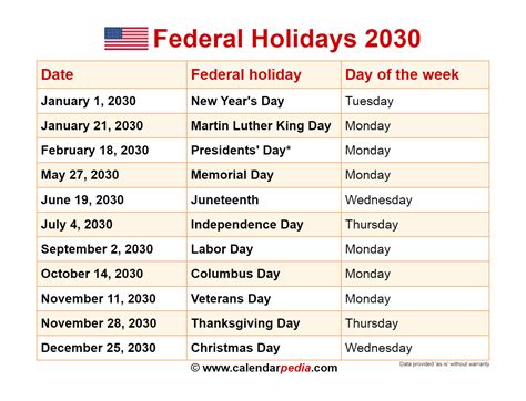 Federal Holidays 2030