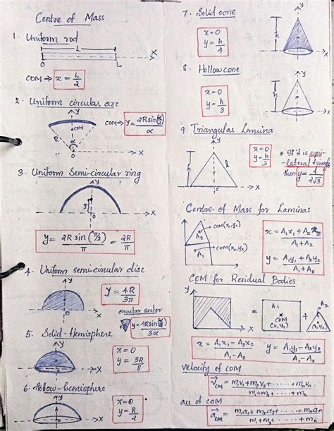 Solution Rotational Motion Formula Sheet Studypool