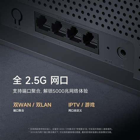 Роутер Wi-Fi 7 с мощным процессором, шестью антеннами и портами 2,5 ...