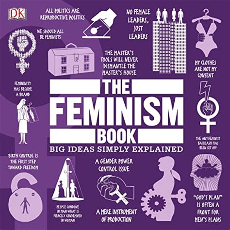 The Feminism Book Big Ideas Simply Explained Audible