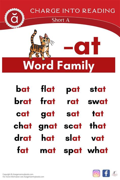 Word Families Short A Words | Hot Sex Picture