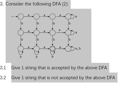 Solved 3 Consider the following DFA 2 a a a a Ib b b a а Chegg