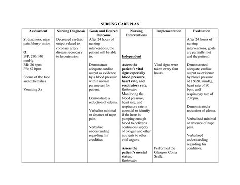 Solution Nursing Care Plan Decreased Cardiac Output Studypool