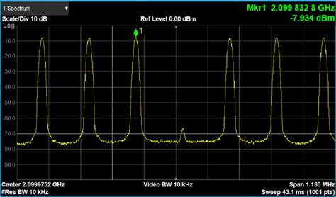 Siglent Ssg5060x 9 Khz To 6 Ghz Signal Generator Tequipment