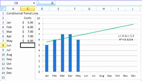 10 Line Graph Template Excel - Excel Templates