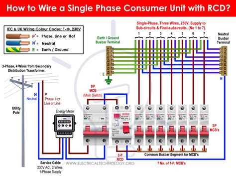 Electrical Consumer Unit Diagram Garage Electrical Wiring Di