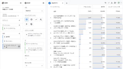 Ga4で直帰率を確認するレポートは？looker Studioの設定方法も解説