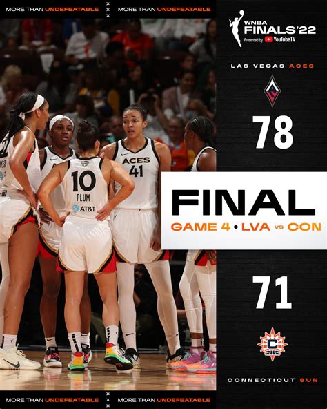 Wnba On Twitter The Lvaces Are First Time Wnba Champs 🍾 Las Vegas Entered The Playoffs As