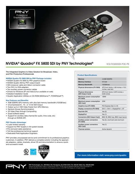 Venta Nvidia Quadro Fx Driver En Stock