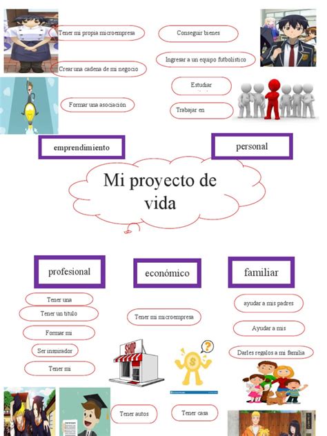 Mi Proyecto De Vida Pdf