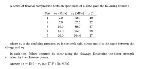 Solved A Series Of Triaxial Compression Tests On Specimens