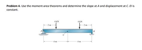 Solved Use The Moment Area Theorems And Determine The Slope At A And