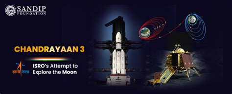 An Indian Space Research Organisation Mission to Explore Moon