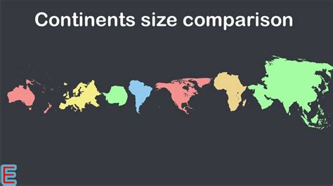 Continents Size Comparison Fan Song By Eui20 Youtube