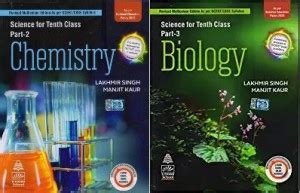 Class 10th Science For Tenth Biology Part 3 Class 10th Science For