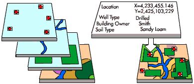 Spatial Joins — GeoPandas 1.0.1+0.g747d66e.dirty documentation