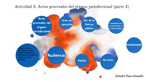 Actividad 3 Actos procesales del órgano jurisdiccional by salvador