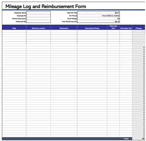 Free Mileage Log Template ~ Excel Templates