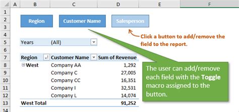 How To Create A Pivot Table In Excel Using Macro Cabinets Matttroy