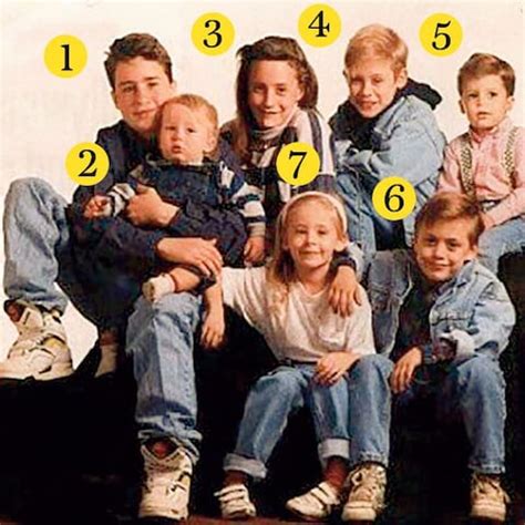 What to Know About Christian Culkin