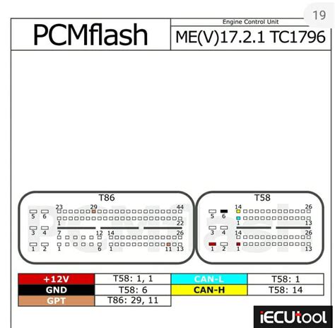 Pcmtuner Bosch Edc C Ecu Pinout Pcmtuner Official Blog Off