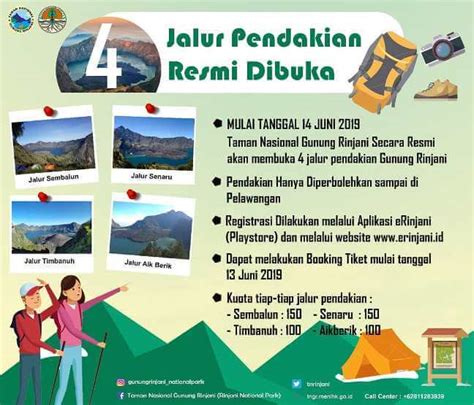 Gunung Rinjani Telah Dibuka Kembali Untuk Pendakian Penjelajah