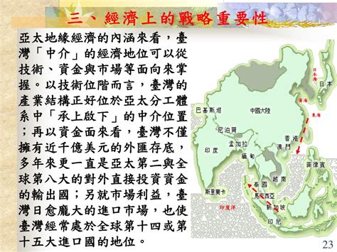 Ppt 介紹臺灣地理位置的戰略重要性使學生瞭解正確的國家地緣戰略觀念進而體認海權對海島國家的影響以期達成支持國防之全民目標