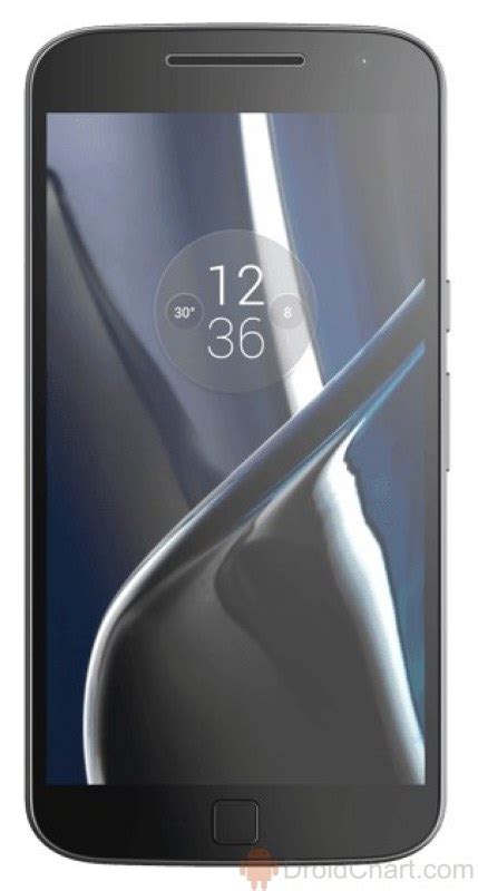 Motorola Moto G4 Plus Review Pros And Cons