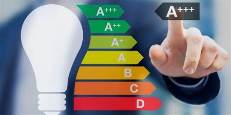 Deducción temporal en el IRPF por obras de eficiencia energética en tu