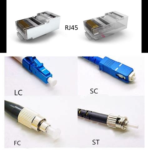 Elementos De Un Esquema De Cableado Estructurado By Carlos Marvin Amaya