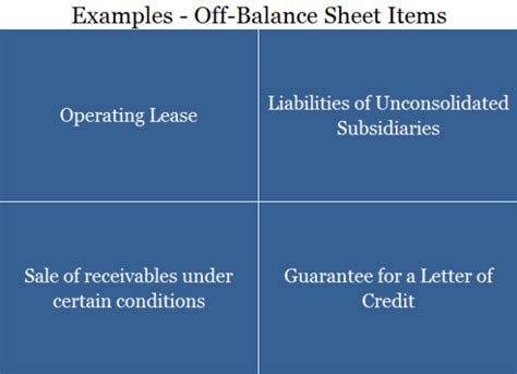 What are Off-Balance Sheet (OBS) Items? - Accounting Capital