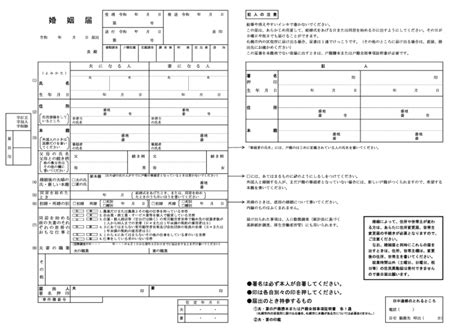 役所だけじゃない？婚姻届のもらい方と付録や非売品の入手方法を解説