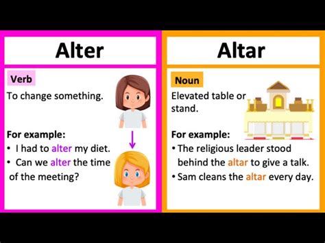 ALTER vs ALTAR 🤔, What's the difference?, alter - okgo.net