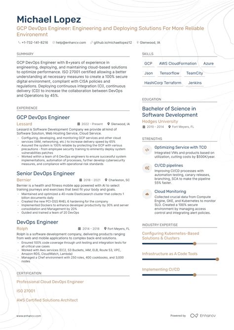 5 Gcp Devops Engineer Resume Examples And Guide For 2023