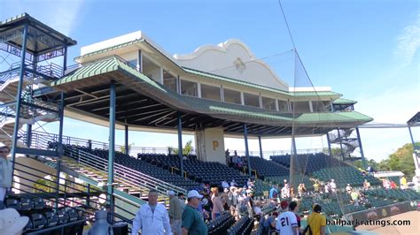 Lecom Park Review Ballpark Ratings