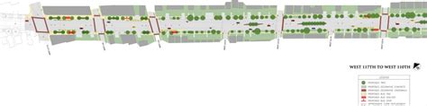 Transit Design | GCRTA Clifton Blvd Transportation Enhancement ...