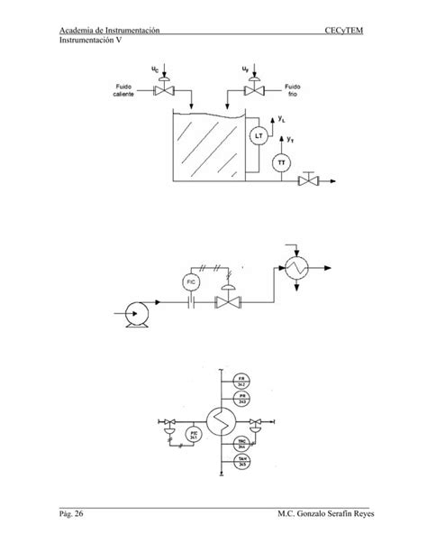 Curso De Instrumentacion PDF