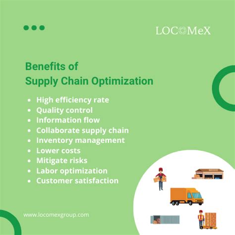 Top Benefits Of Supply Chain Optimization