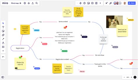 Crea un mapa mental online gratis | +60 millones confían