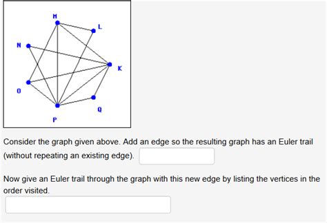 Solved Consider The Graph Given Above Add An Edge So The Chegg