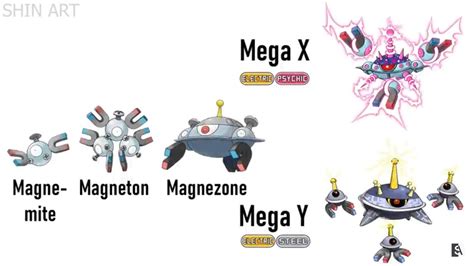 Magnemite evolution – Artofit