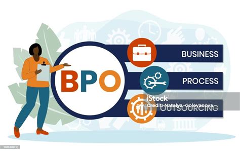 Bpo Outsourcing Proses Bisnis Ilustrasi Stok Unduh Gambar Sekarang