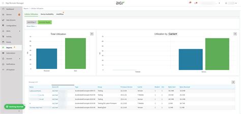 New Digi Software Updates for DAL OS and Digi Remote Manager | Digi ... 